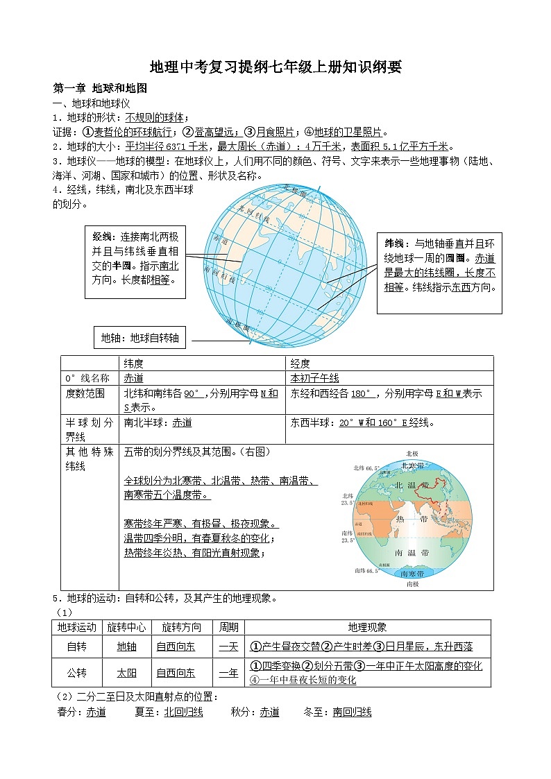 【期末复习】湘教版地理七年级上册单元知识梳理：第二章  世界的海洋与陆地01