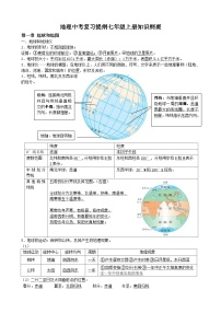【期末复习】湘教版地理七年级上册单元知识梳理：第二章  世界的海洋与陆地