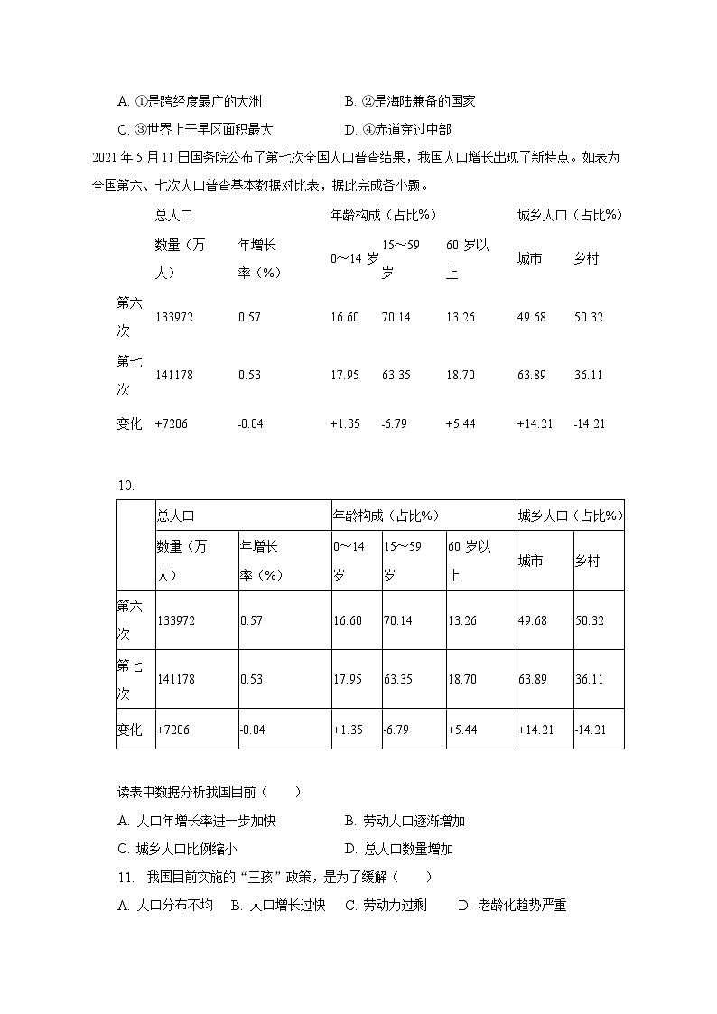 2022-2023学年吉林省长春市榆树市八号镇中学联考八年级（下）期中地理试卷（含解析）03