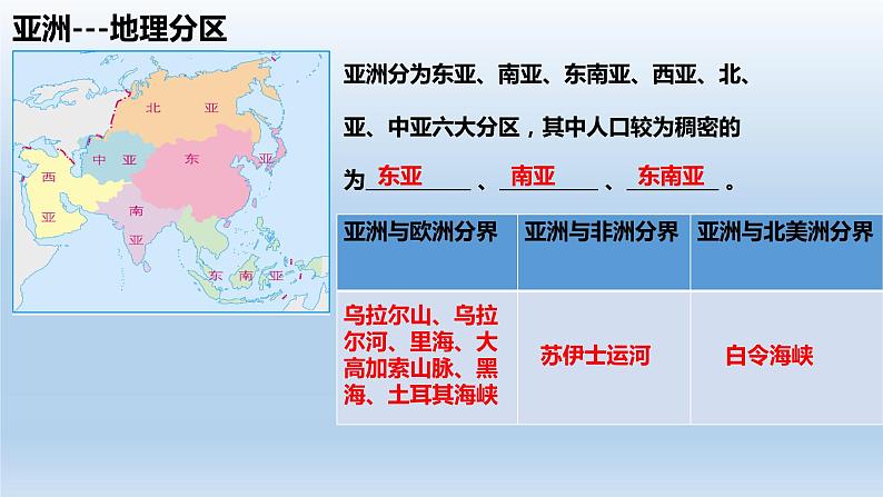 2022-2023年七下初中地理期末总复习课件PPT第2页