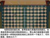 1.2 地球仪和经纬网1课件PPT