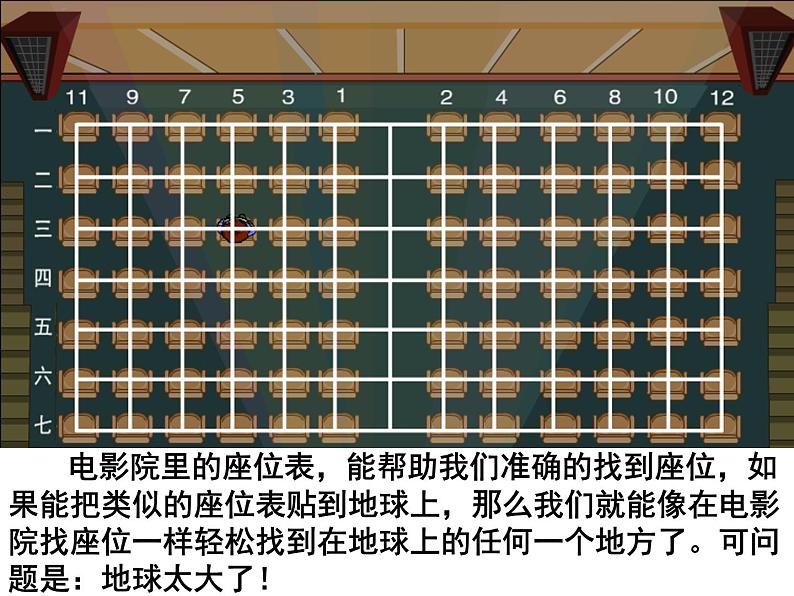 1.2 地球仪和经纬网1课件PPT第5页