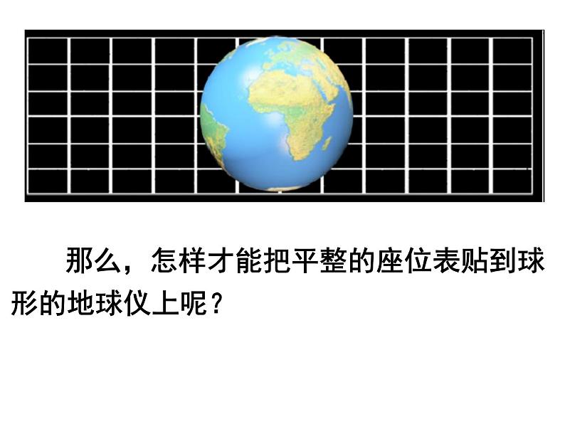 1.2 地球仪和经纬网1课件PPT第6页