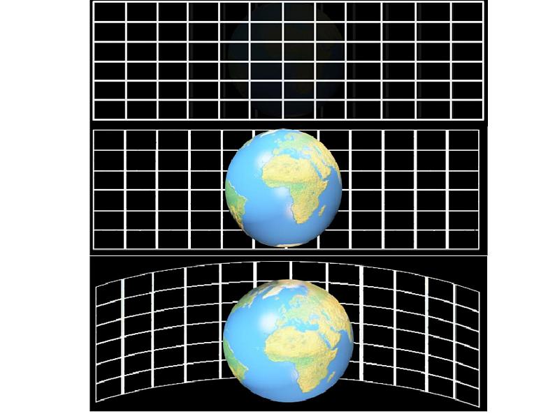 1.2 地球仪和经纬网1课件PPT第7页