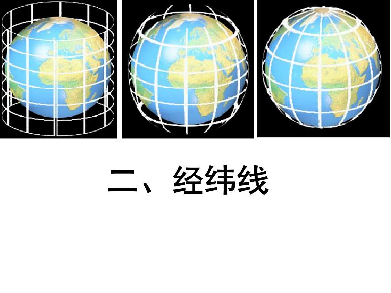 1.2 地球仪和经纬网1课件PPT第8页