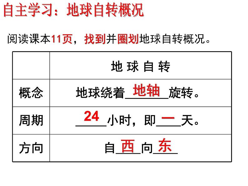 1.3 地球的自转课件PPT02