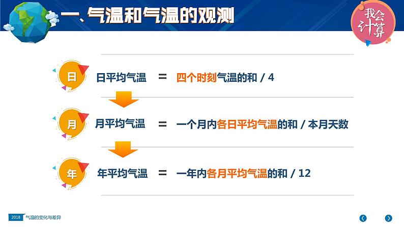 4.2  气温的变化与差异课件PPT第6页