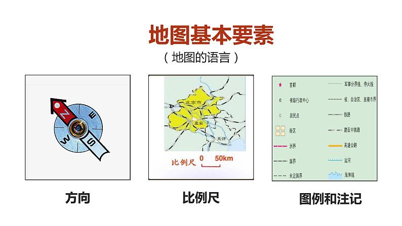 2.1 地图基本要素课件PPT03