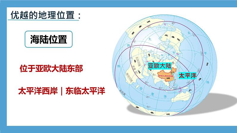 【核心素养目标】湘教版初中地理八年级上册 课件+教案 1.1《中国的疆域》 课件+教案（含教学反思）07