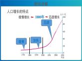 《人口与人种》第1课时公示课教学课件【人教地理七年级上册】