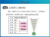 《人口与人种》第1课时公示课教学课件【人教地理七年级上册】