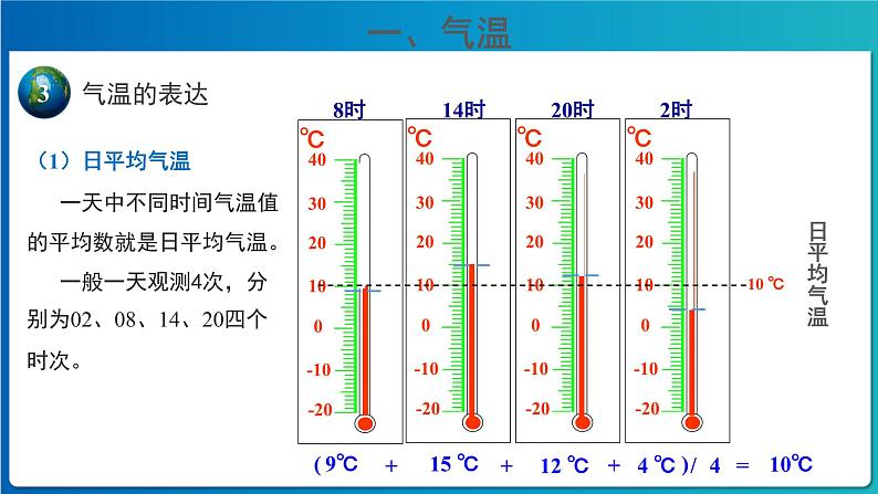 《气温的变化与分布》第1课时公示课教学课件【人教地理七年级上册】05