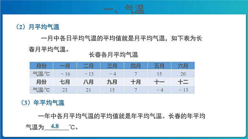 《气温的变化与分布》第1课时公示课教学课件【人教地理七年级上册】06