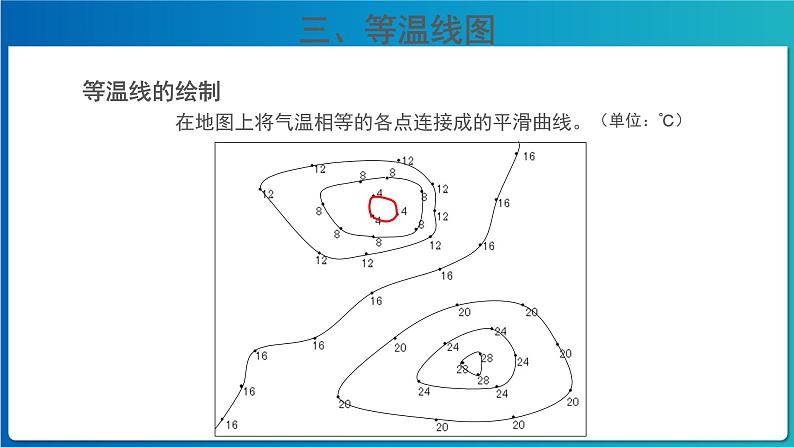 《气温的变化与分布》第2课时公示课教学课件【人教地理七年级上册】04