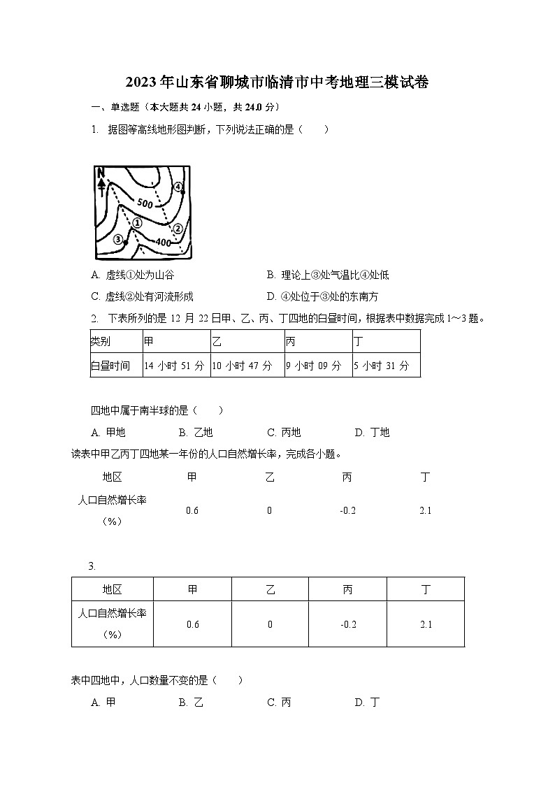 2023年山东省聊城市临清市中考地理三模试卷（含解析）01