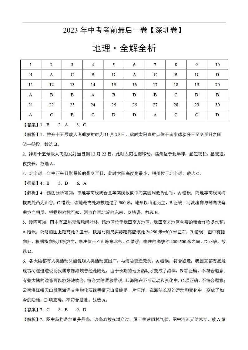 地理（深圳卷）2023年中考考前最后一卷（全解全析）第1页
