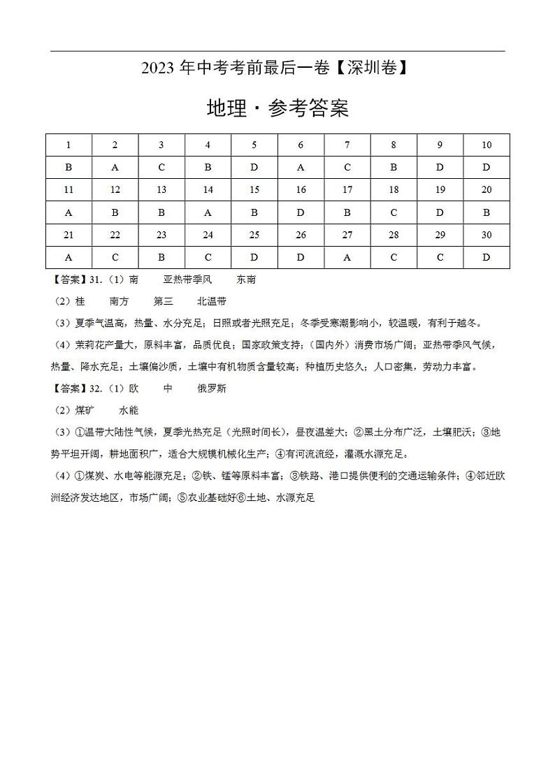 地理（深圳卷）2023年中考考前最后一卷（参考答案）第1页