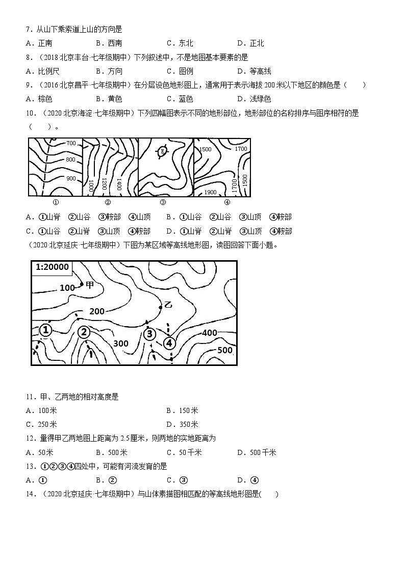 2012-2021北京初一（上）期中地理汇编：地形图的判读第2页