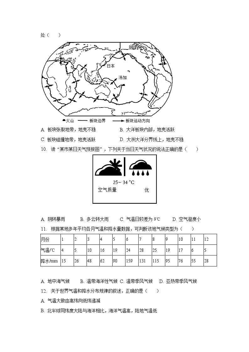 2022-2023学年黑龙江省大庆市中考地理模拟试卷（含解析）03