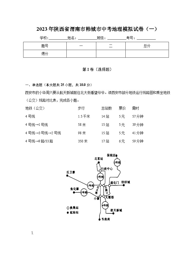 2023年陕西省渭南市韩城市中考地理模拟试卷（一）（含解析）01