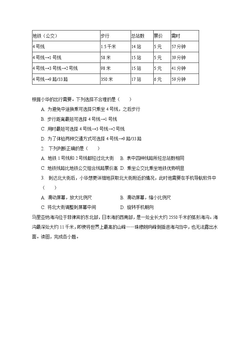 2023年陕西省渭南市韩城市中考地理模拟试卷（一）（含解析）02