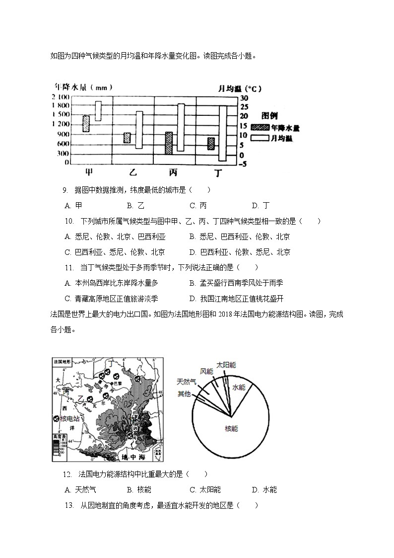 2023年山东省青岛市莱西市中考地理二模试卷（含解析）03