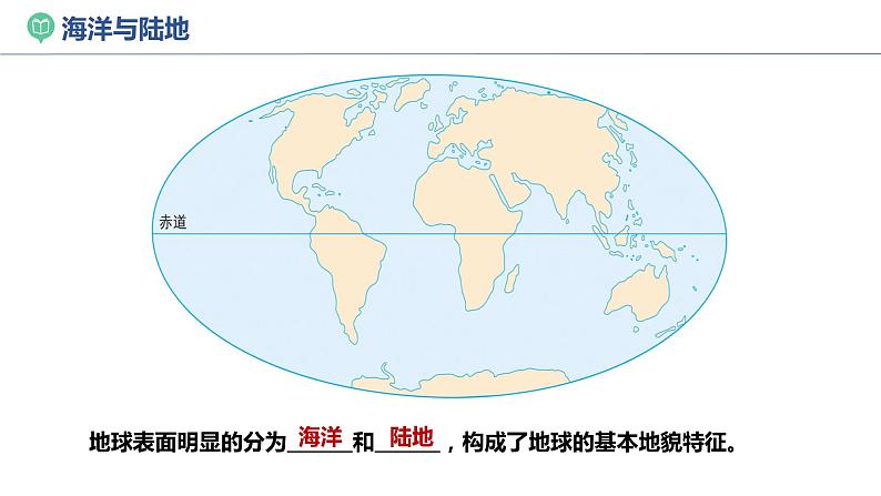 湘教版七上地理  2.2世界的海陆分布（第1课时） 课件06