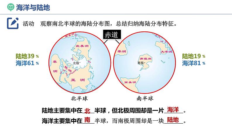 湘教版七上地理  2.2世界的海陆分布（第1课时） 课件08