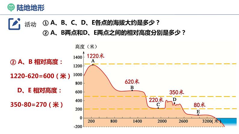 湘教版七上地理  2.3世界的地形（第1课时）  课件07