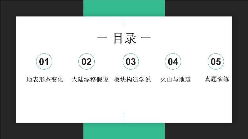 湘教版七上地理  2.4 海陆变迁  课件03