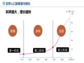 湘教版七上地理  3.1世界的人口（第1课时） 课件