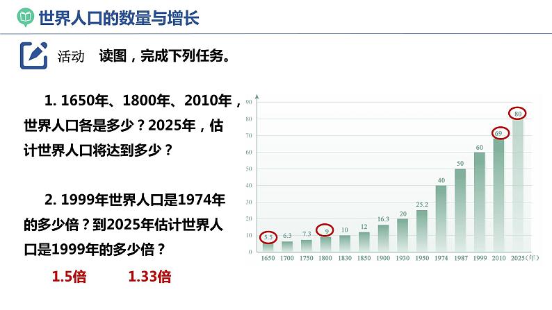 湘教版七上地理  3.1世界的人口（第1课时） 课件07