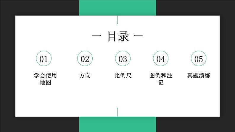 湘教版七上地理  1.2我们怎样学地理  课件04