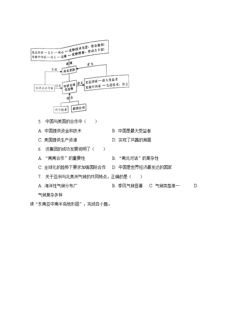 2023年陕西省西安市中考地理三模试卷（含解析）第2页