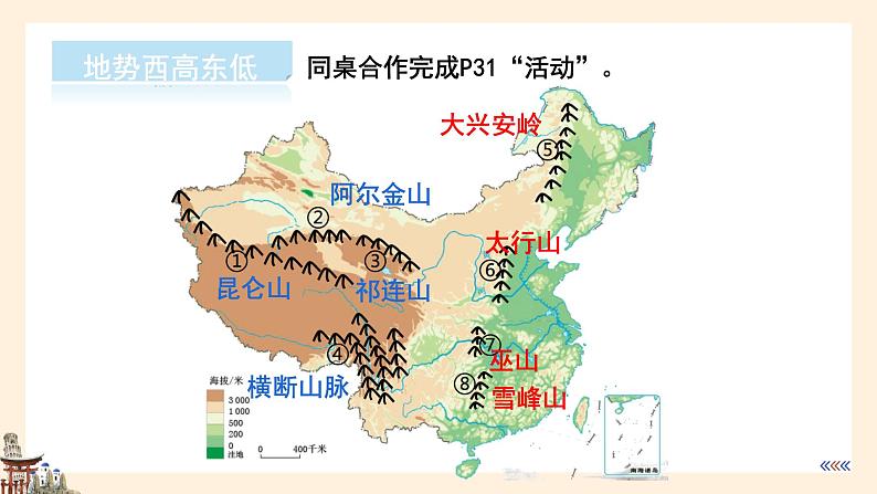 【湘教版】八上地理  2.1中国的地形第3课时（课件+素材）06