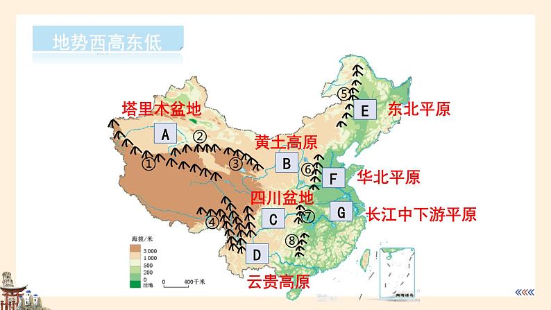 【湘教版】八上地理  2.1中国的地形第3课时（课件+素材）07