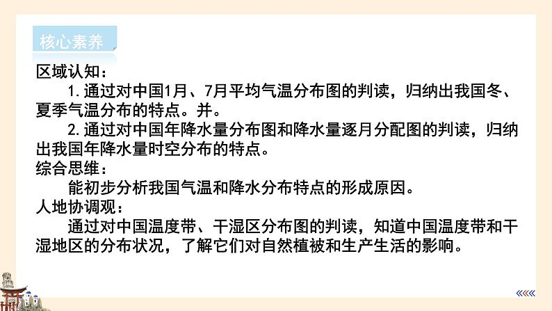 【湘教版】八上地理  2.2中国的气候第1课时（课件+素材）02