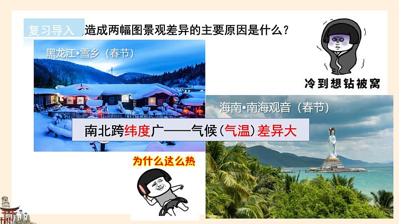 【湘教版】八上地理  2.2中国的气候第1课时（课件+素材）03