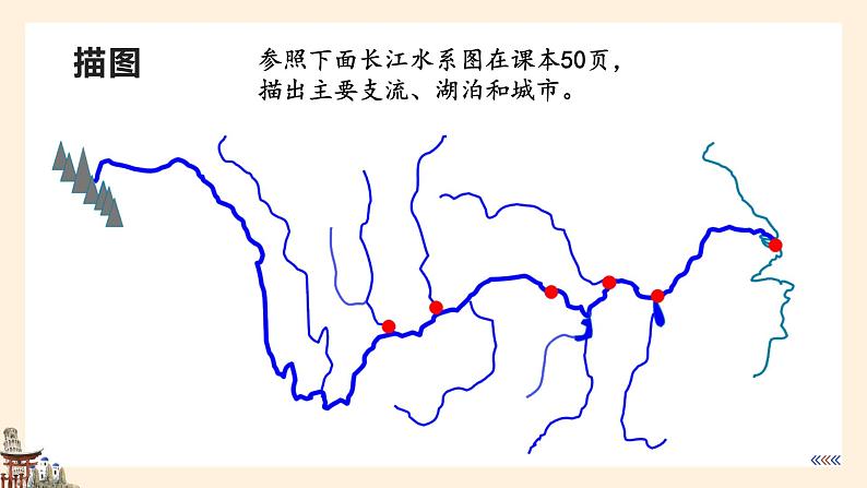 【湘教版】八上地理  2.3中国的河流长江（课件+素材）08