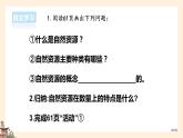 【湘教版】八上地理  3.1自然資源概況（課件+素材）