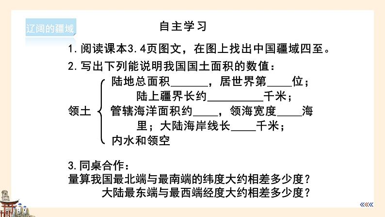 【湘教版】八上地理  1.1中国的疆域（课件+素材）08