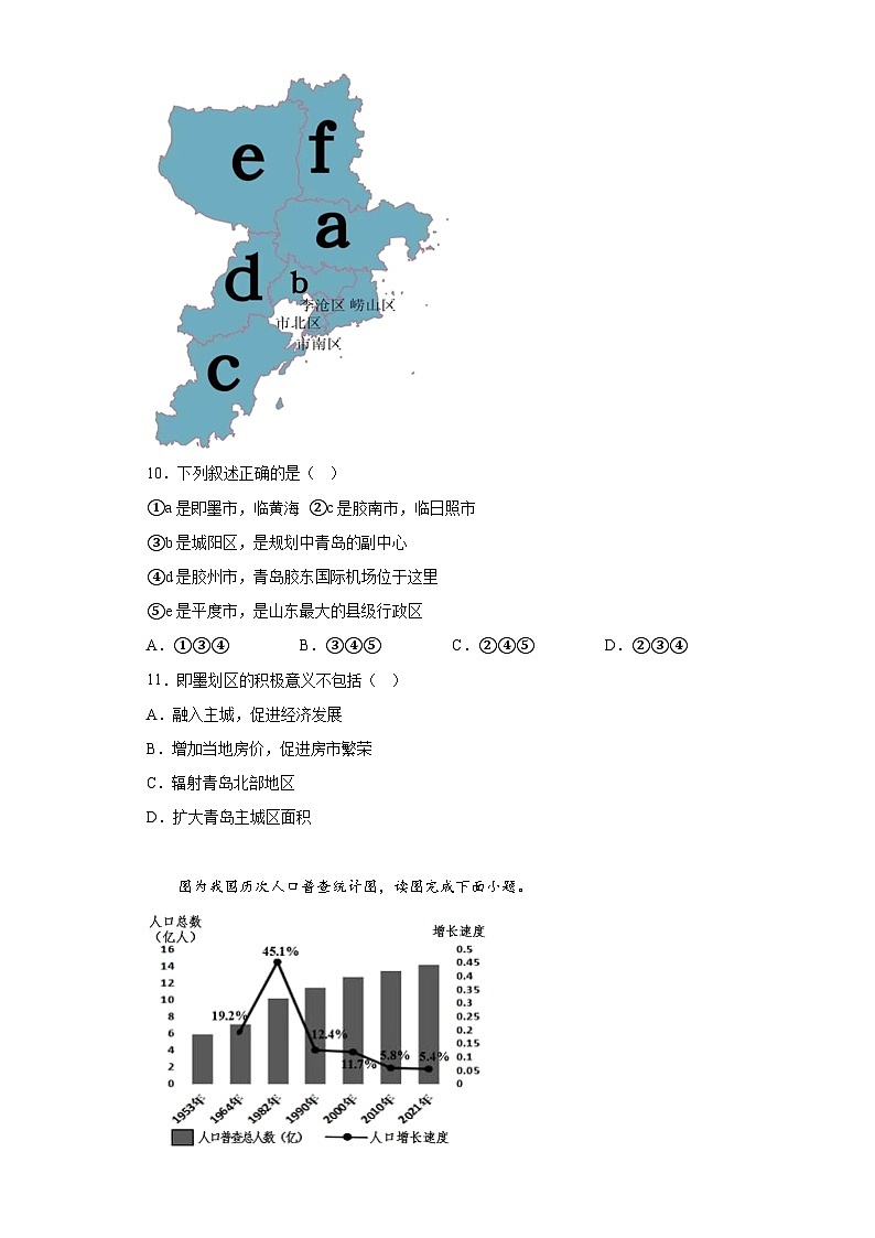 2023年山东省青岛市中考模拟地理试题（三）（含解析）03