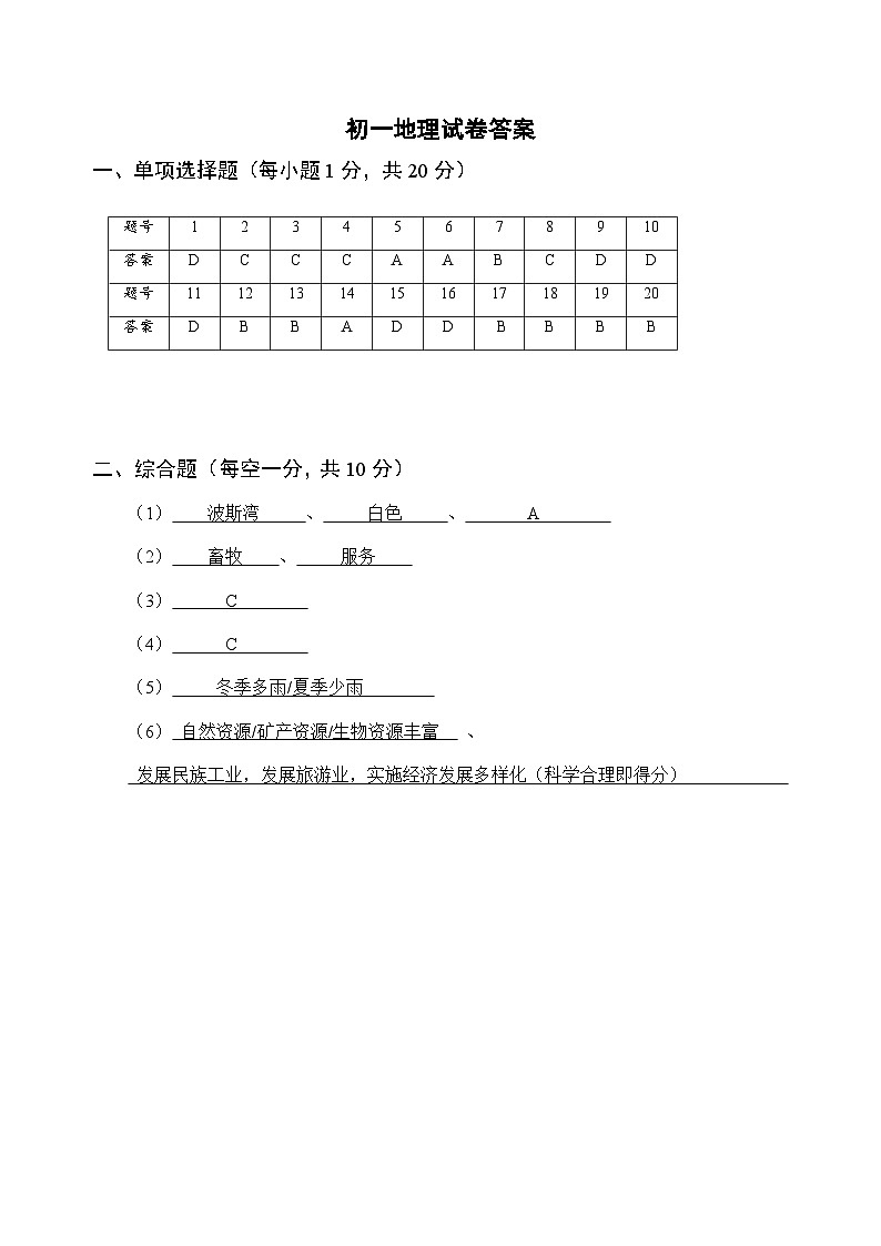 江苏省盐城景山中学2022-2023学年七年级下学期（月考）第二次课堂检测地理试卷+01