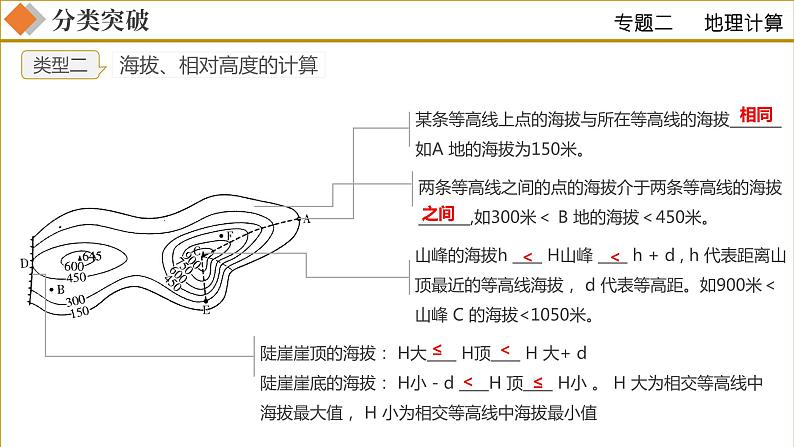 专题02 地理计算（课件）-中考地理二轮复习讲练测第7页