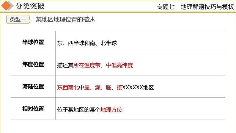 专题07 地理解题技巧与模板（课件）-中考地理二轮复习讲练测第4页