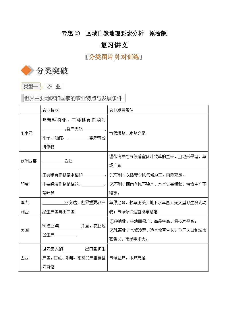 专题04  区域人文地理要素分析   复习讲义   原卷板第1页
