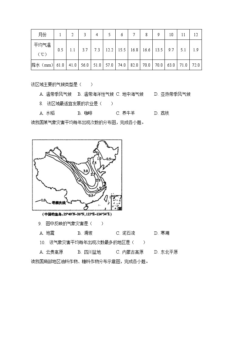 2023年广西防城港市中考地理三模试卷（含解析）03