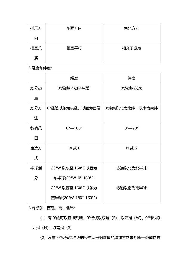 初中地理核心解题技巧归纳第2页
