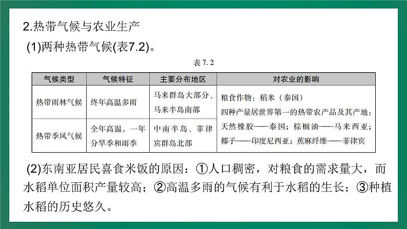 2023中考解读 地理（广东专版）专题七 我们邻近的地区和国家课件PPT第8页