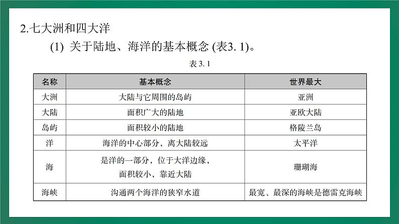 2023中考解读 地理（广东专版）专题三 陆地和海洋课件PPT第3页